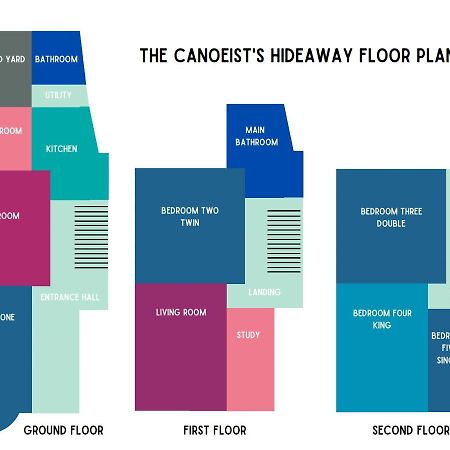 The Canoeists Hideaway Seaton Carew Eksteriør bilde