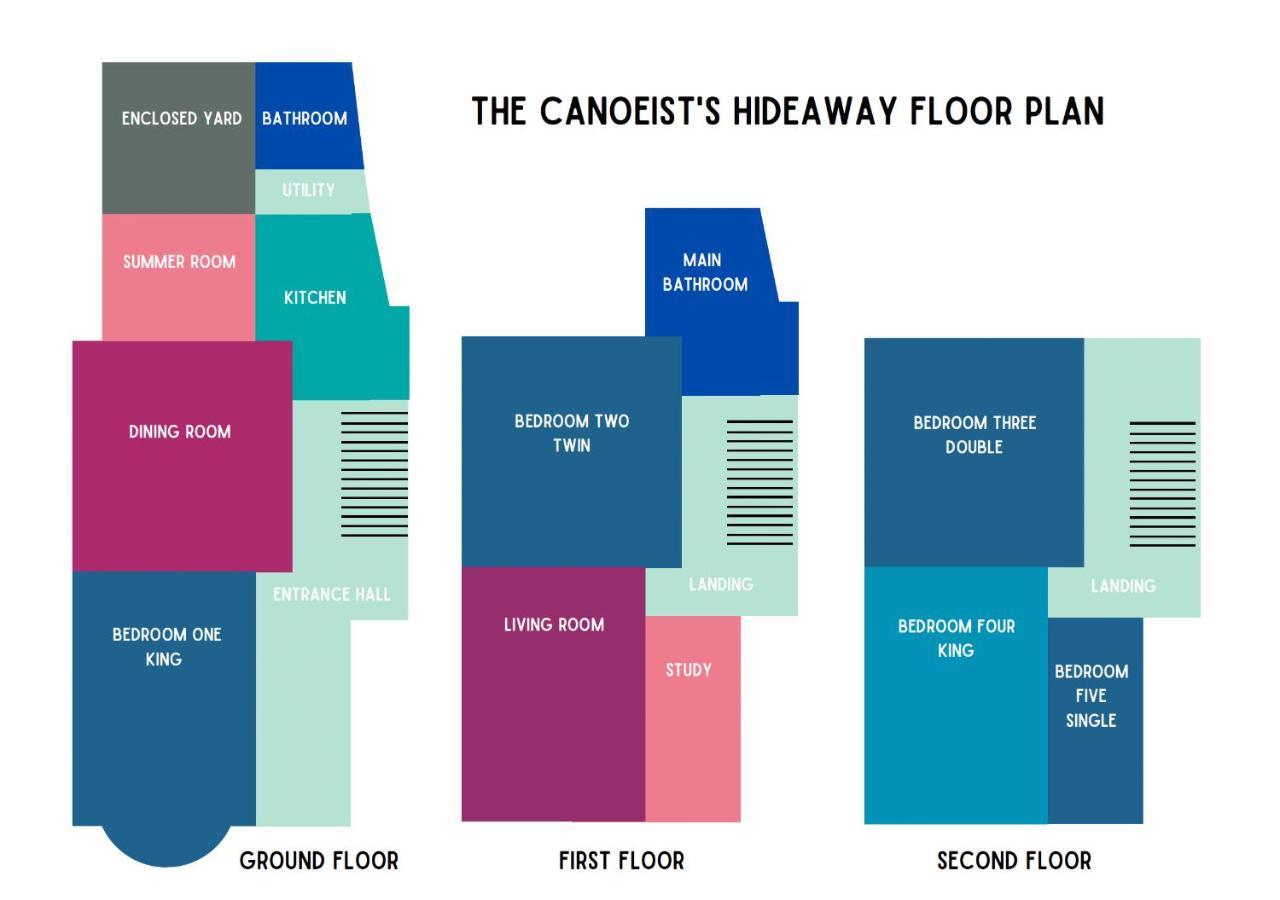 The Canoeists Hideaway Seaton Carew Eksteriør bilde